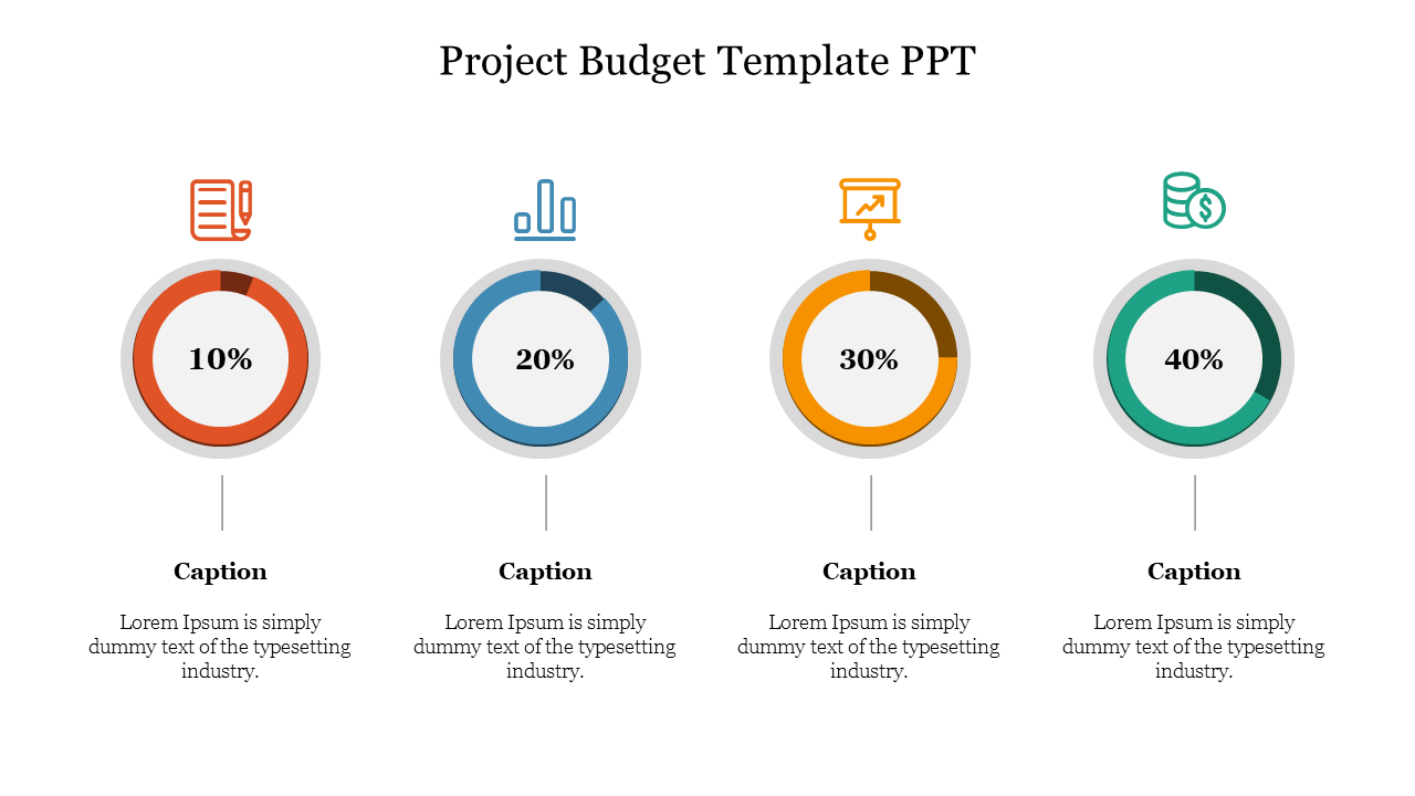 Project Budget Template PPT Presentation & Google Slides